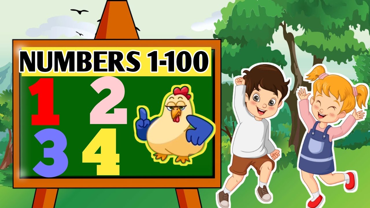 Learn to Counting 1 to 100| 123 Video | Numbers Counting | ABC Laxmi TV