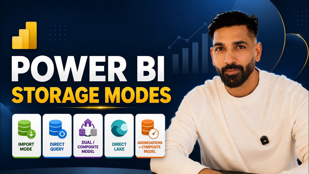 Идеальное дерево решений для режимов хранения Power BI | Архитектура Microsoft Fabric