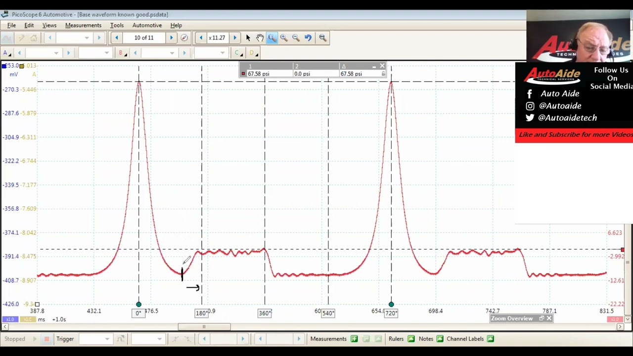 In Cylinder Pressure Transducer Testing