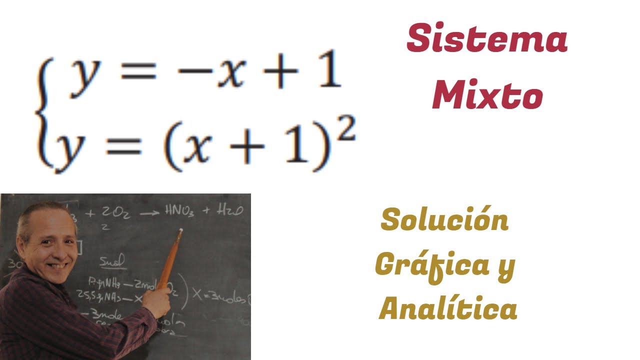 Sistema Mixto Solución Gráfica y Analítica