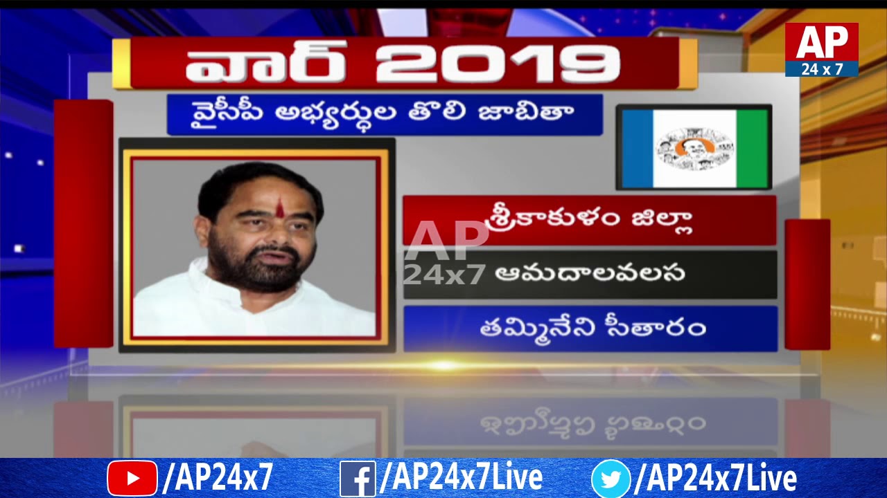 YSRCP announces YCP MP candidates list 2019