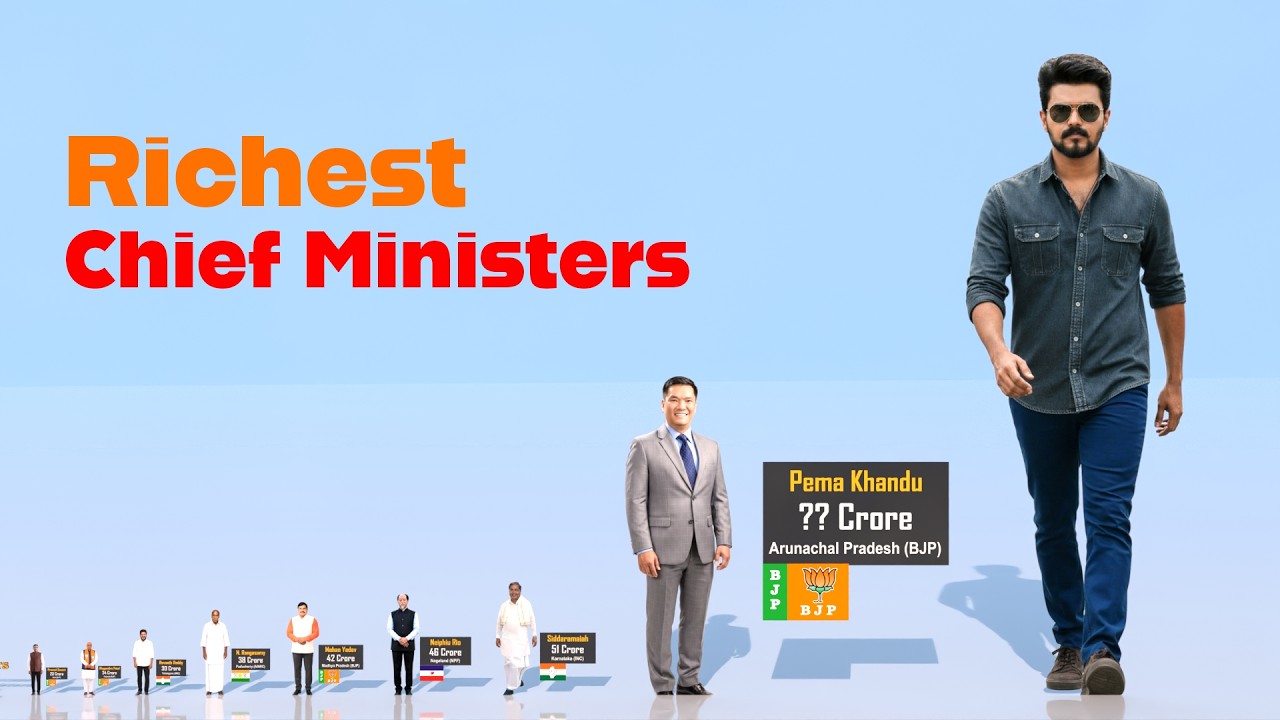 Richest Chief Ministers of India | #tdp Chandrababu Naidu | Reventh Reddy | #TVK #ThalapathyVijay