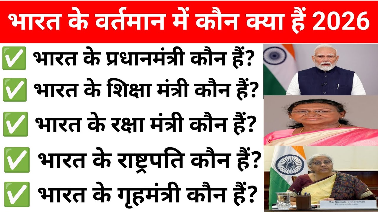 वर्तमान में कौन क्या है 2026 Vartman me kon kay hai GK questions general knowledge #gk #gkquiz 