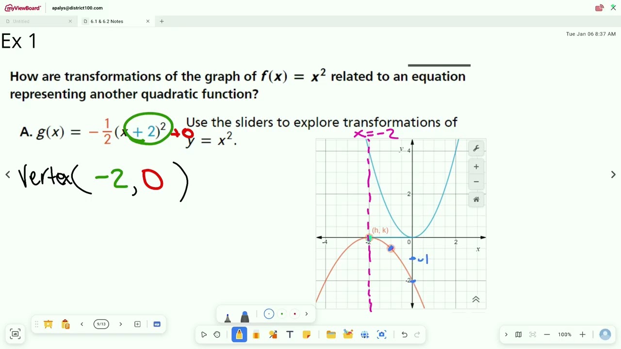 6.2 Graphing Quadratics in Vertex Form