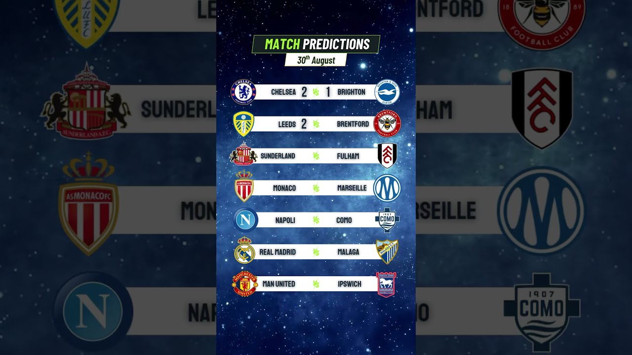 Today&rsquo;s Matches Predictions | Chelsea &bull; Man United &bull; Real Madrid &bull; Leeds &bull; Brighton 🔥⚽️