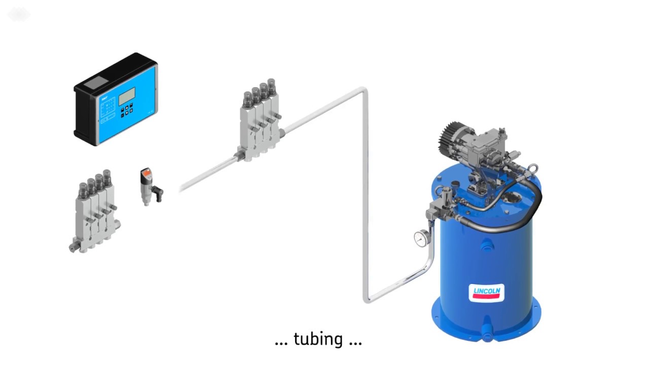 SISTEMA CENTRALIZADO DE LUBRICACION  SIMPLE LINEA. GRUPO ZAMBRANO SAS. COLOMBIA.
