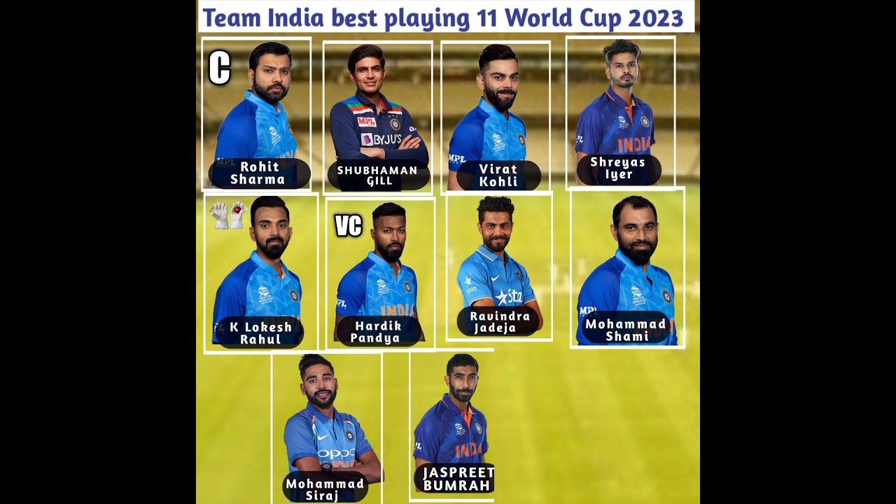 Team India ODI World Cup 2023 Best PLAYING 11 By Sports Wala 