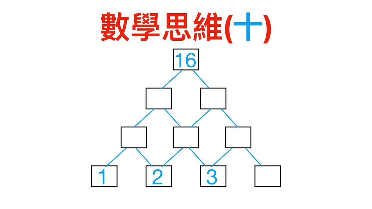 #數學思維(十) | 數學思考題 #數學思維 #小學數學 #趣味數學