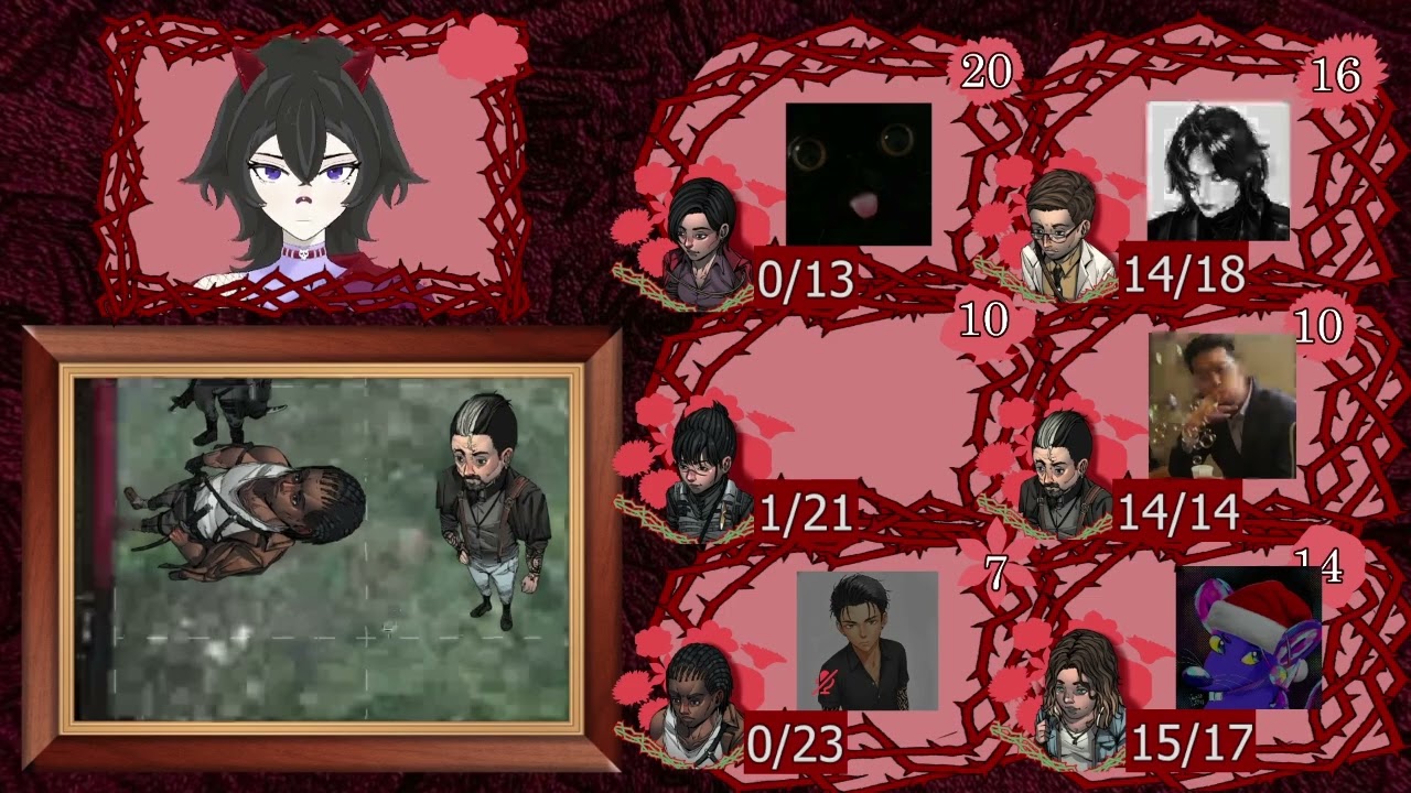 O Parque ~ Os Espinhos da Aurora Escarlate | Episódio 2 - Parte 3