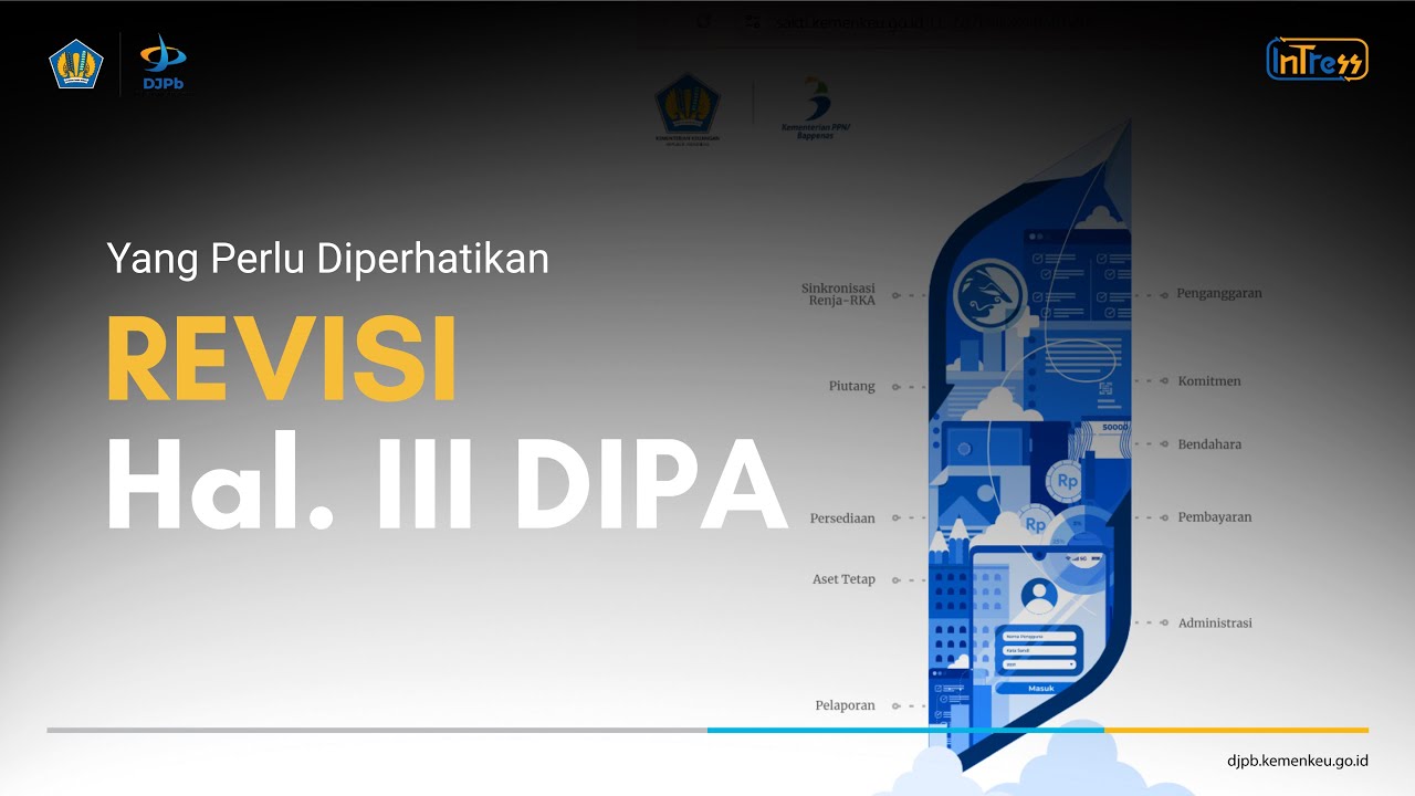 Revisi Halaman III DIPA : Yang Perlu Diperhatikan