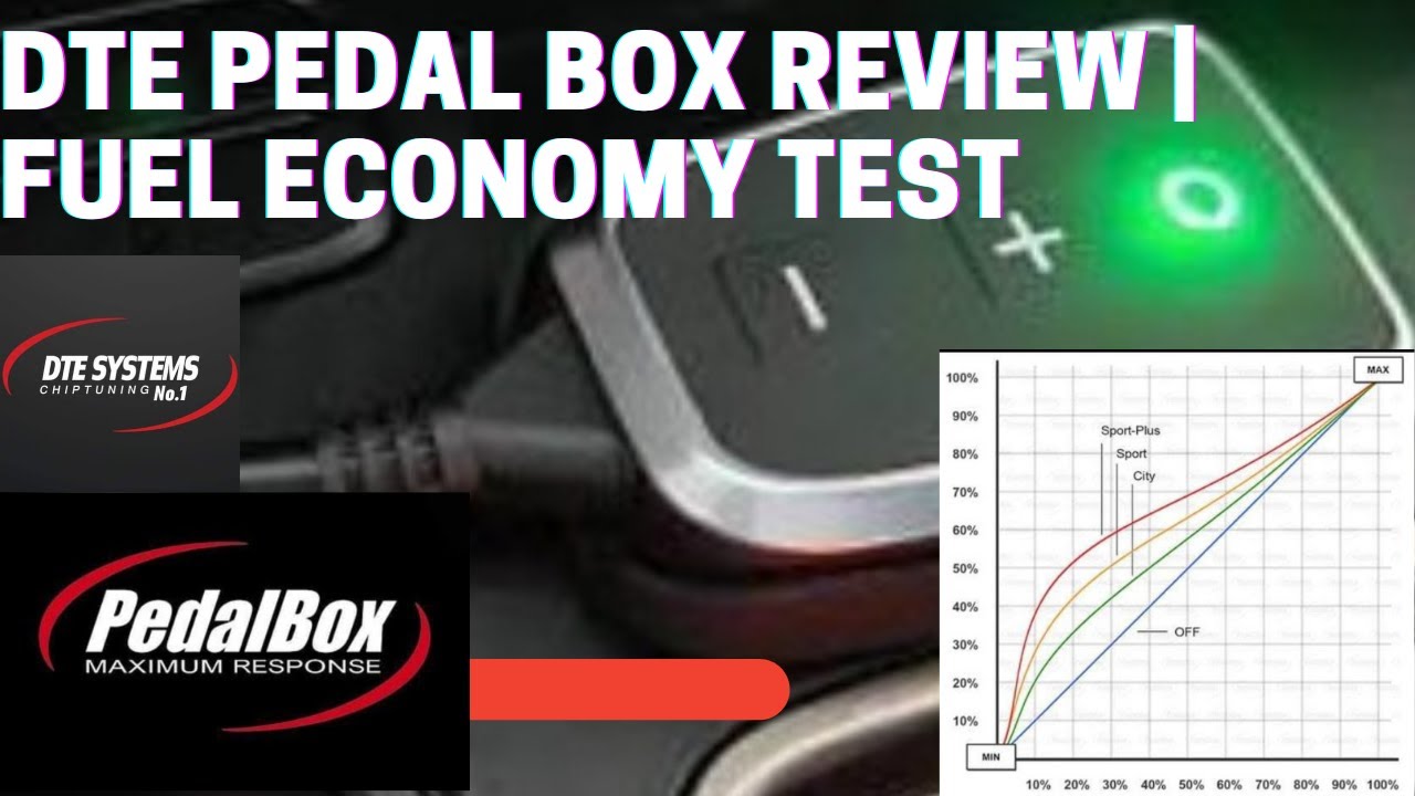 PEDALBOX BY DTE SYSTEMS REVIEW ll FUEL ECONOMY TEST ll CALIBRATION TUTORIAL ll NISAN SIMBULAN