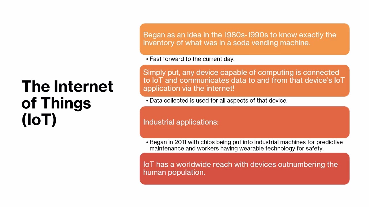 Distribution Logistics Tools
