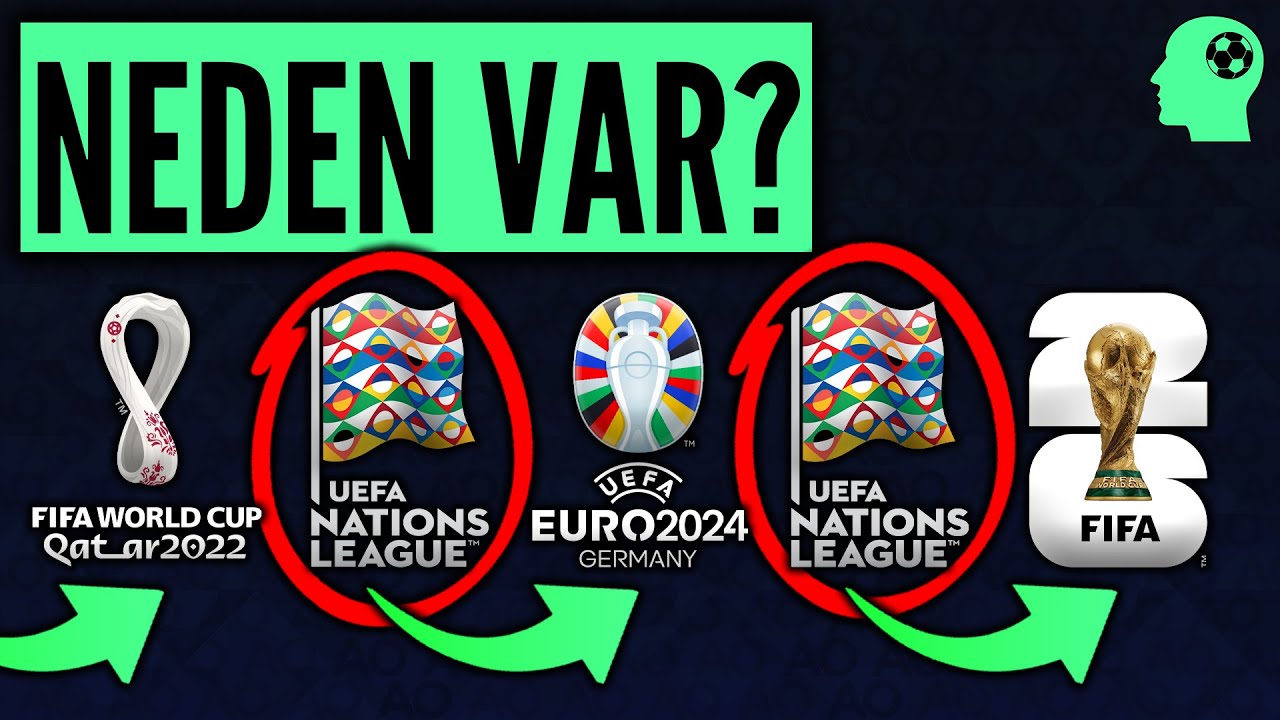 Uluslar Ligi ASLINDA Neden &Ouml;nemli?