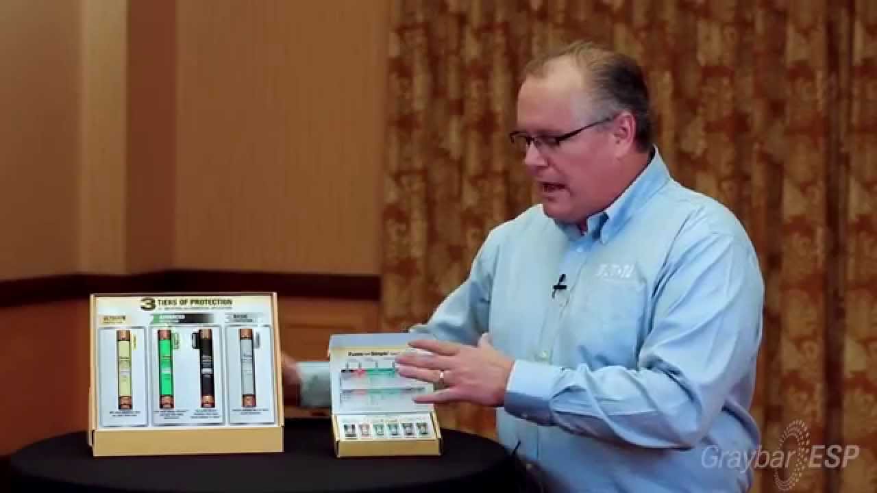 Fuses Made Simple with Bussmann by Eaton