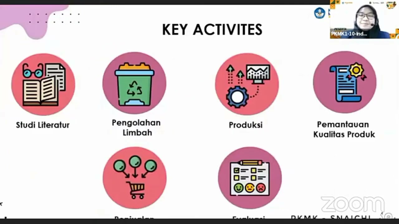 PRESENTASI PIMNAS 34 PKM-K 2021 - Universitas Negeri Malang - Karmila Sari - SNAICHI