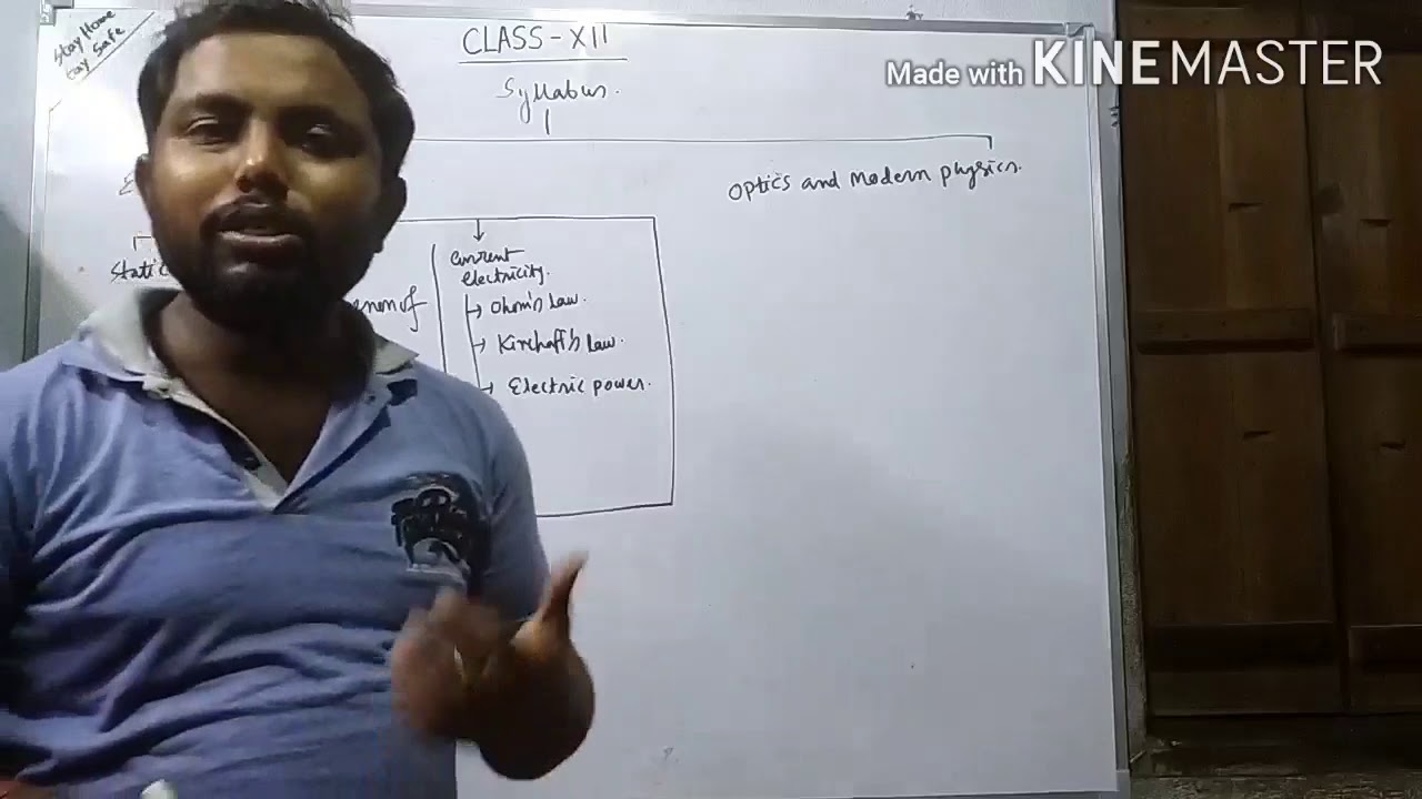 Syllabus of class XII Physics (For bengali medium as well as english medium)