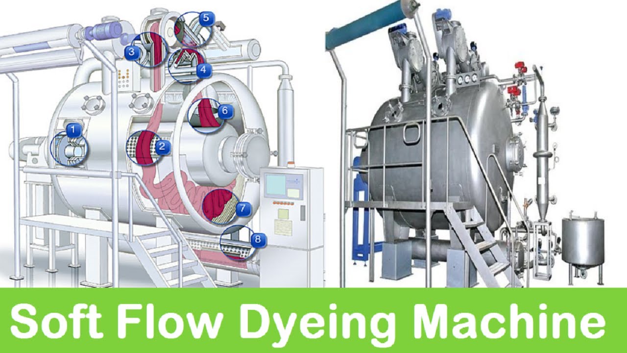 Soft Flow Dyeing Machine and Working Principle (Fabric Dyeing) Textile Dyeing Machine @TextileTV