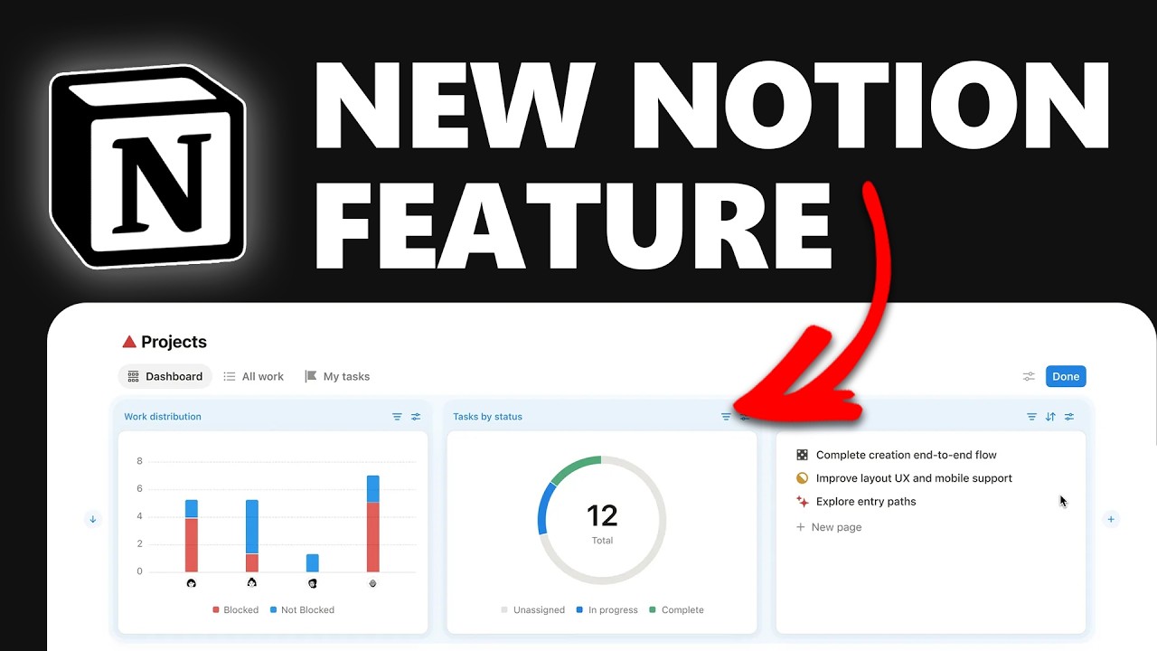 Notion's New Dashboard View is a Game-Changer