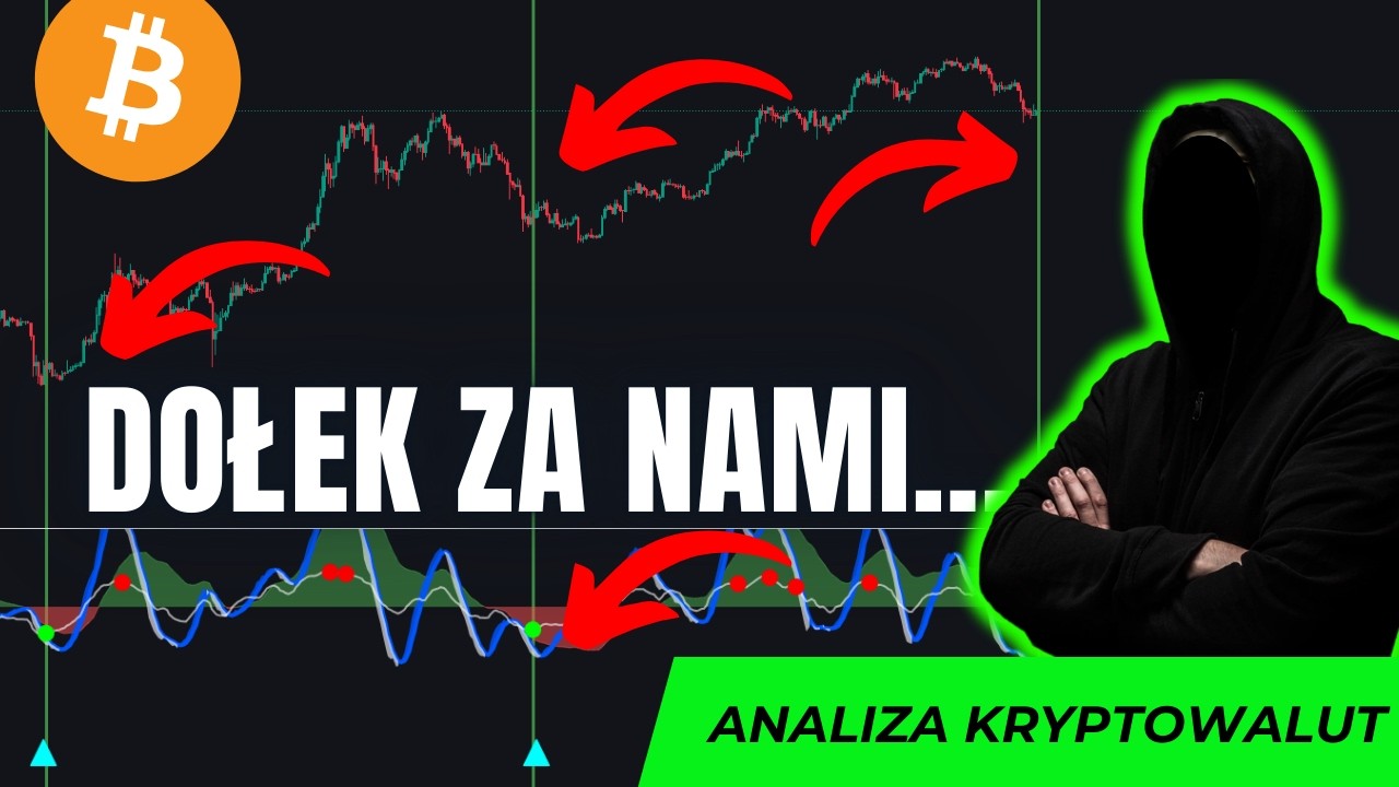 🟢NOWY SYGNAŁ NA DOŁKA BITCOINA ?! - zobacz zanim będzie za późno...