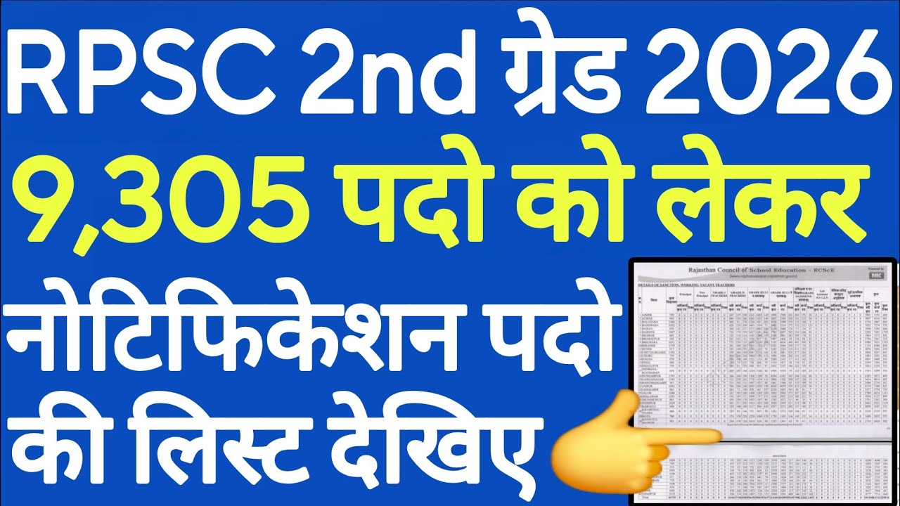 RPSC 2nd Grade 2026 | 9305 नये पदो को लेकर | बीकानेर शिक्षा विभाग | RPSC REET RSSB 