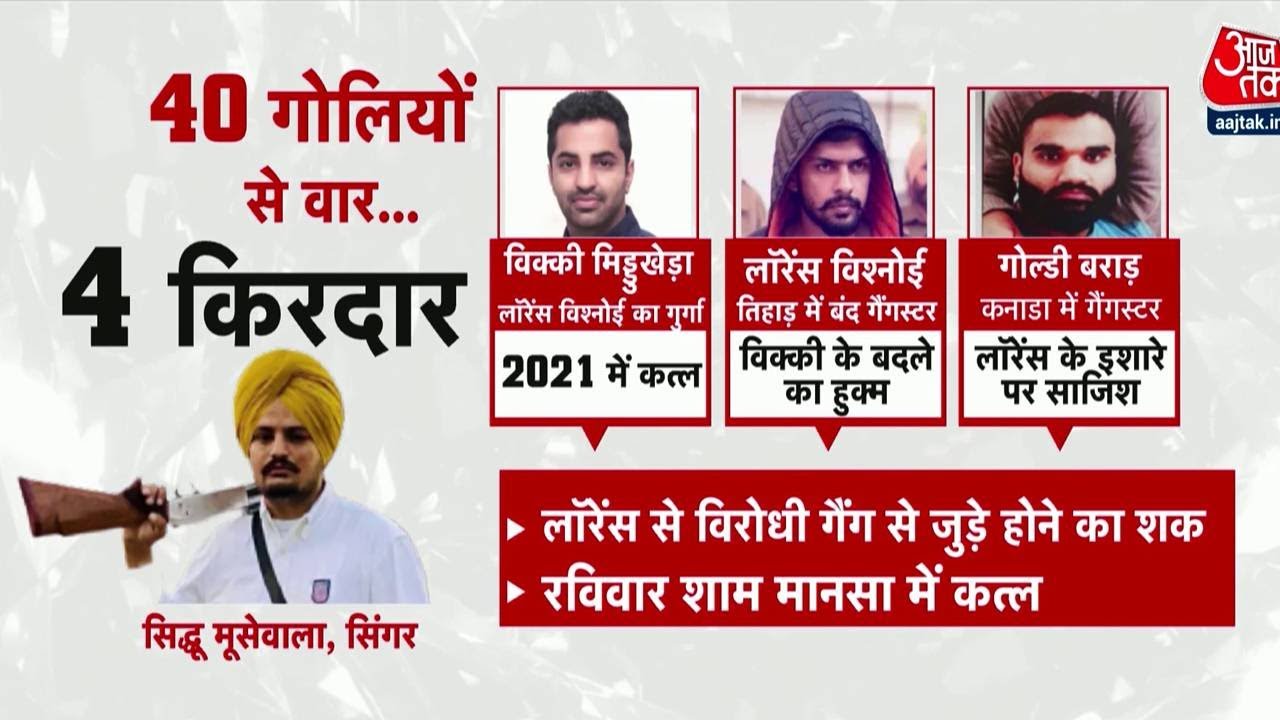 Sidhu Moosewala Murder: पंजाब, तिहाड़, कनाडा... मर्डर का ट्रायंगल! | Latest News | Bishnoi | Punjab