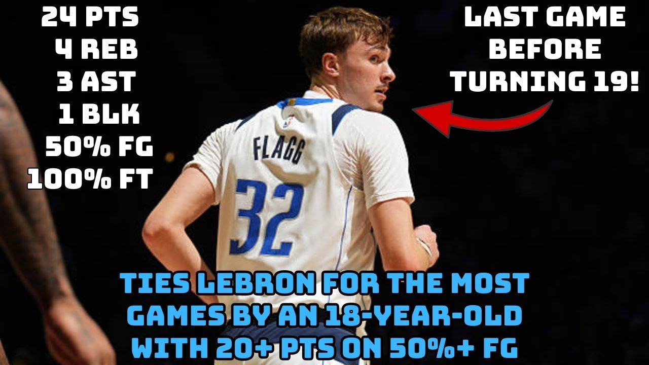 Cooper Flagg Ties LeBron for Most Games With 20+ PTS on 50%+ FG at 18 | Full Highlights vs 76ers