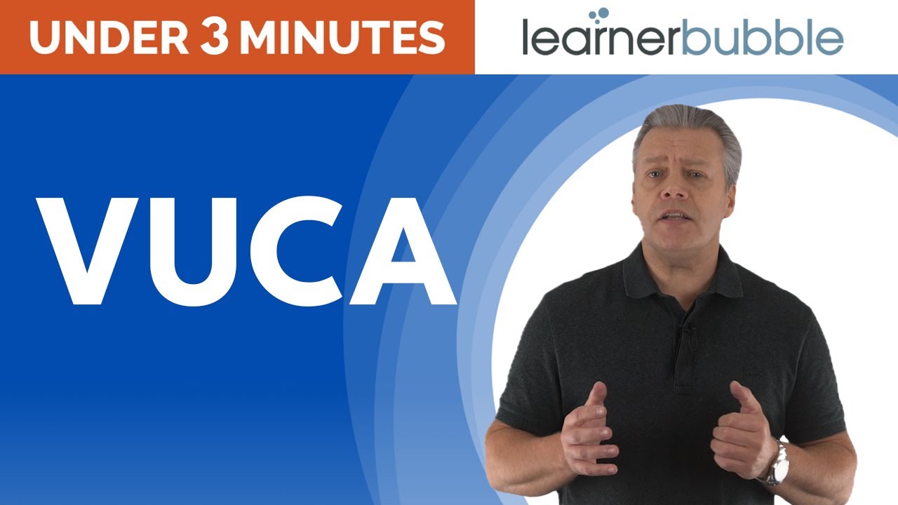 VUCA