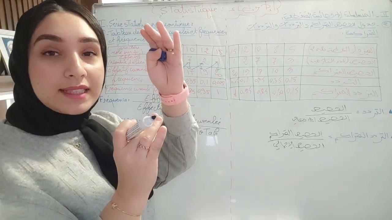 statistique الإحصاء / شرح الدرس