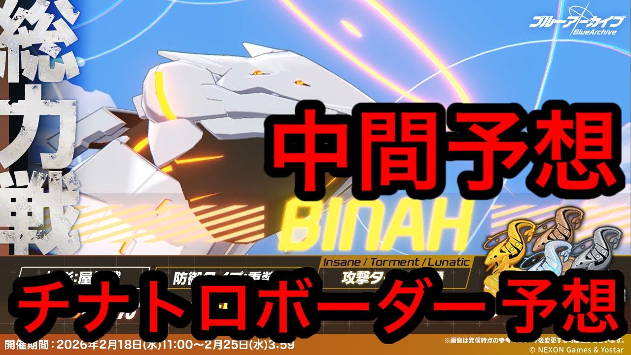 【中間予想】ブルアカ総力戦ビナーチナトロボーダー予想 2026/02/21