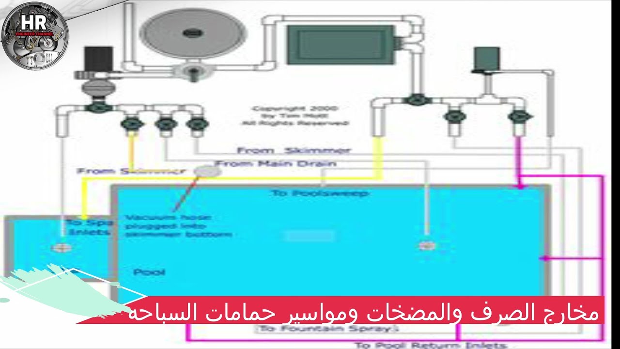 7- مخارج الصرف و المضخات ومواسير حمامات السباحه