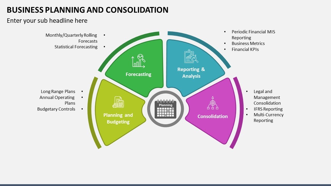 Business Planning and Consolidation Animated Slides