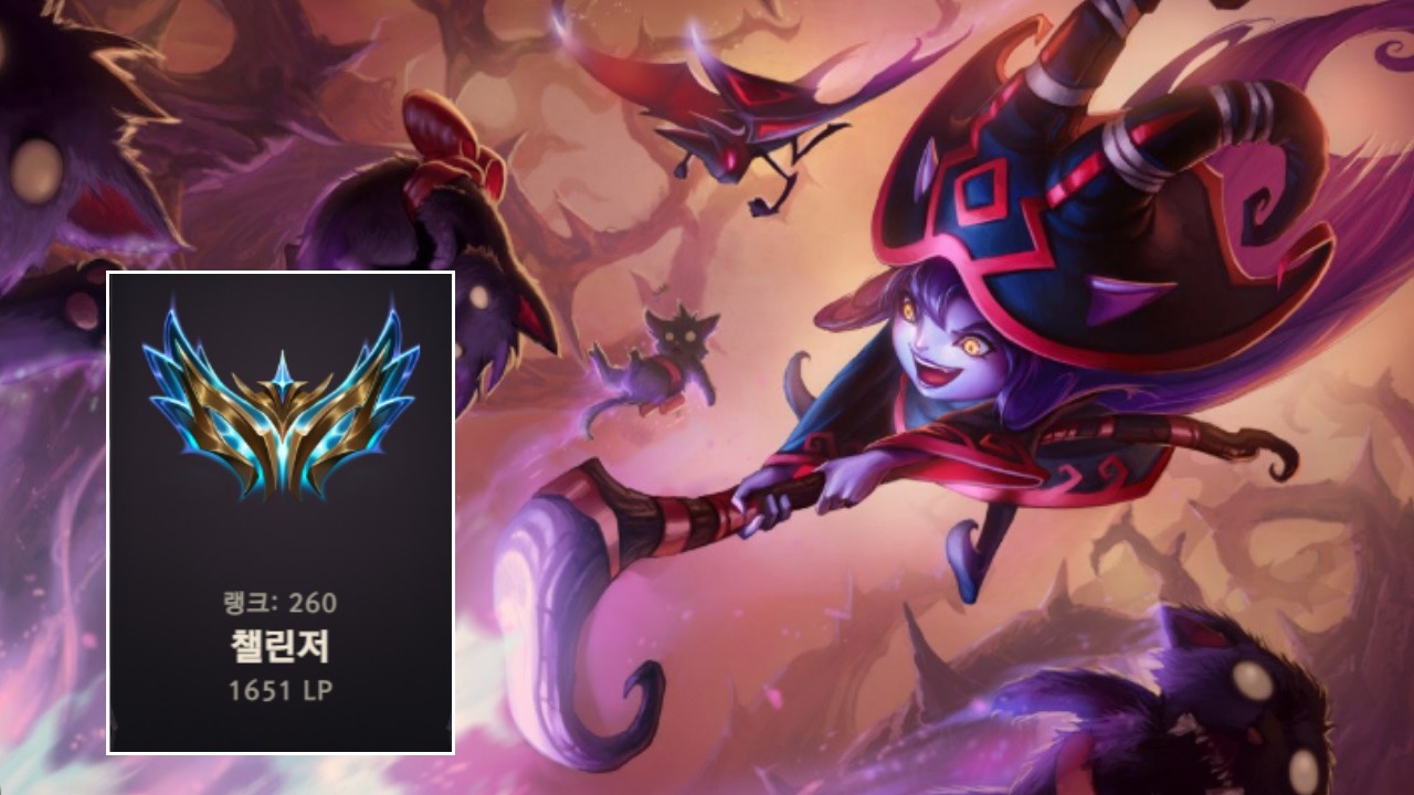 다시 고향으로 돌아온 룰루공주