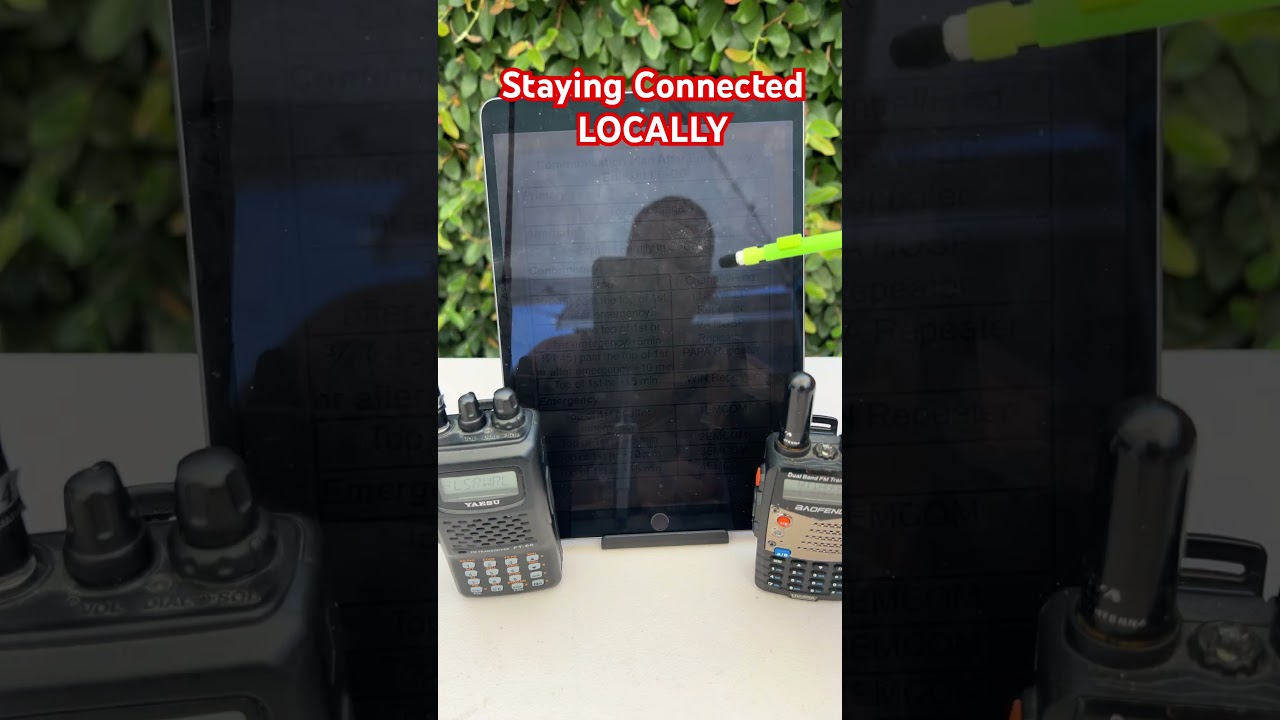 Family Emergency Communications Plan
