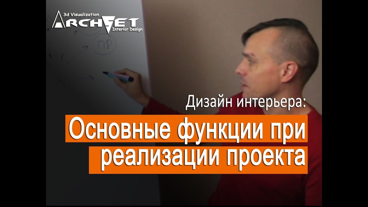 002 Основные функции на Вашем объекте при реализации дизайн-проекта