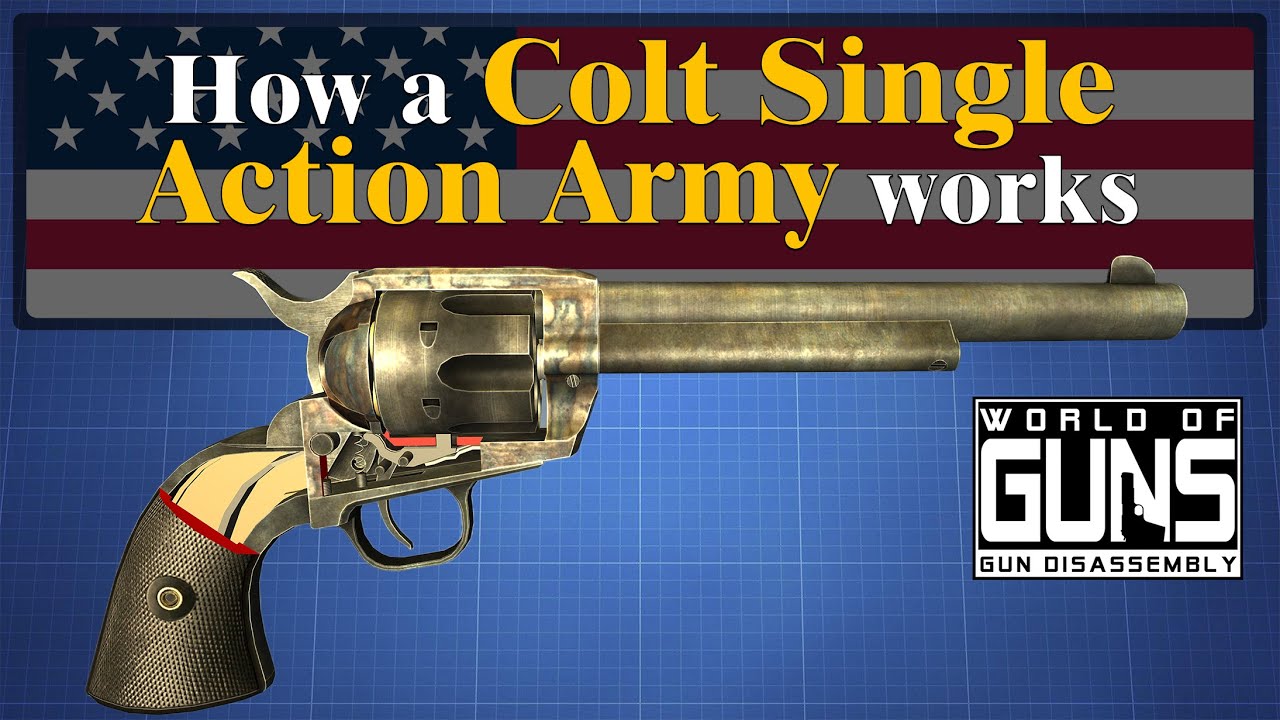 How Colt Single Action Army works | World of Guns