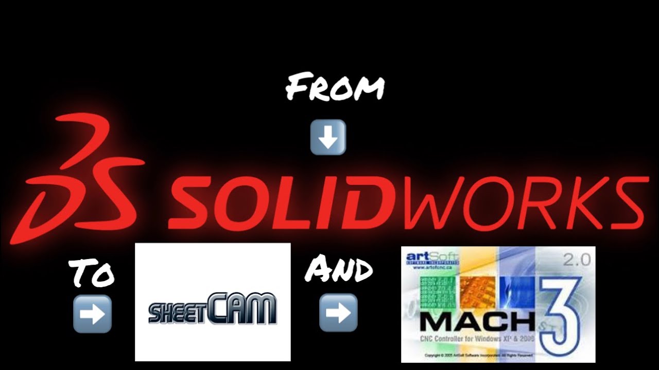 Как использовать SW, SC и M3 | FastCut CNC Plasma