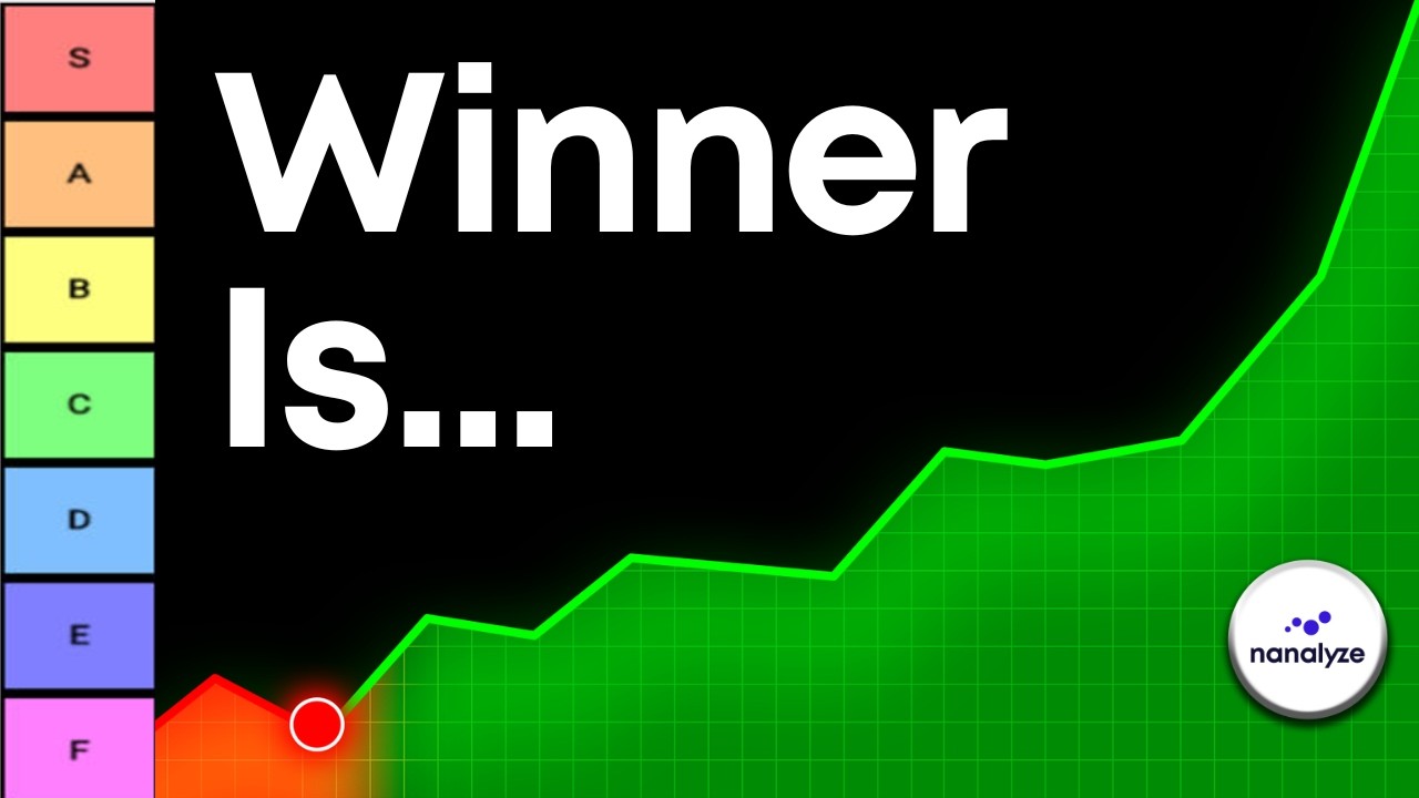 I Ranked Every Investing Strategy, Don't Waste Your Money on the Wrong One