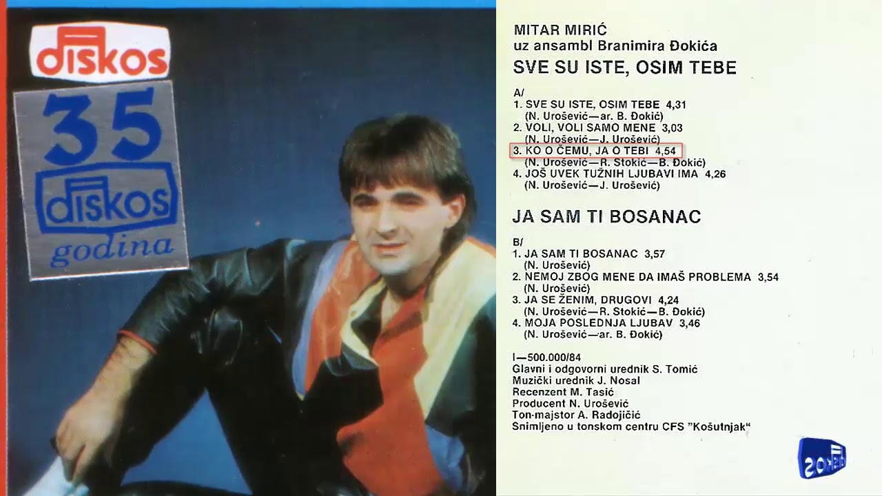 Mitar Miric - Sve su iste osim tebe - (Audio 1984) - CEO ALBUM