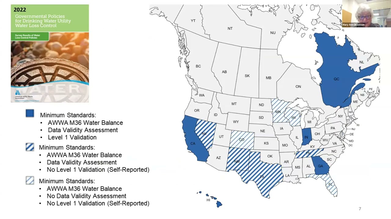 The Latest on Water Loss Management in the USA