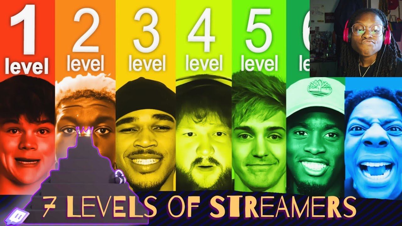 UMMMM.... The 7 Levels of Streamers || REACTION