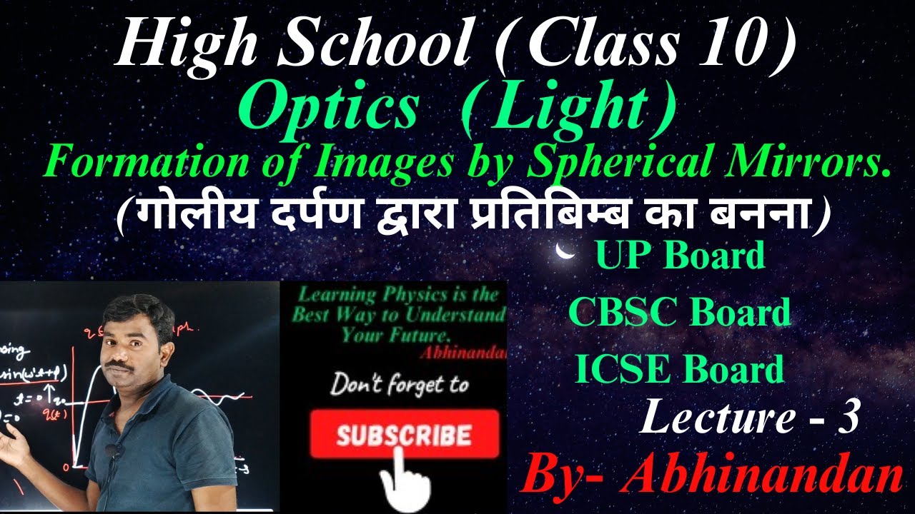 Formation of Images by Spherical Mirrors # गोलीय दर्पण द्वारा प्रतिबिम्ब का बनना By- Abhinandan