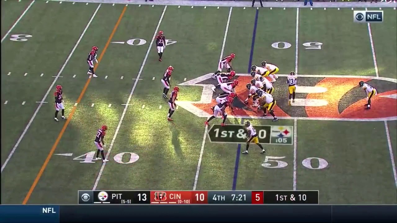 Carlos Dunlap 2019/2020 Season Highlights[Bandit]ft Juice WRLD