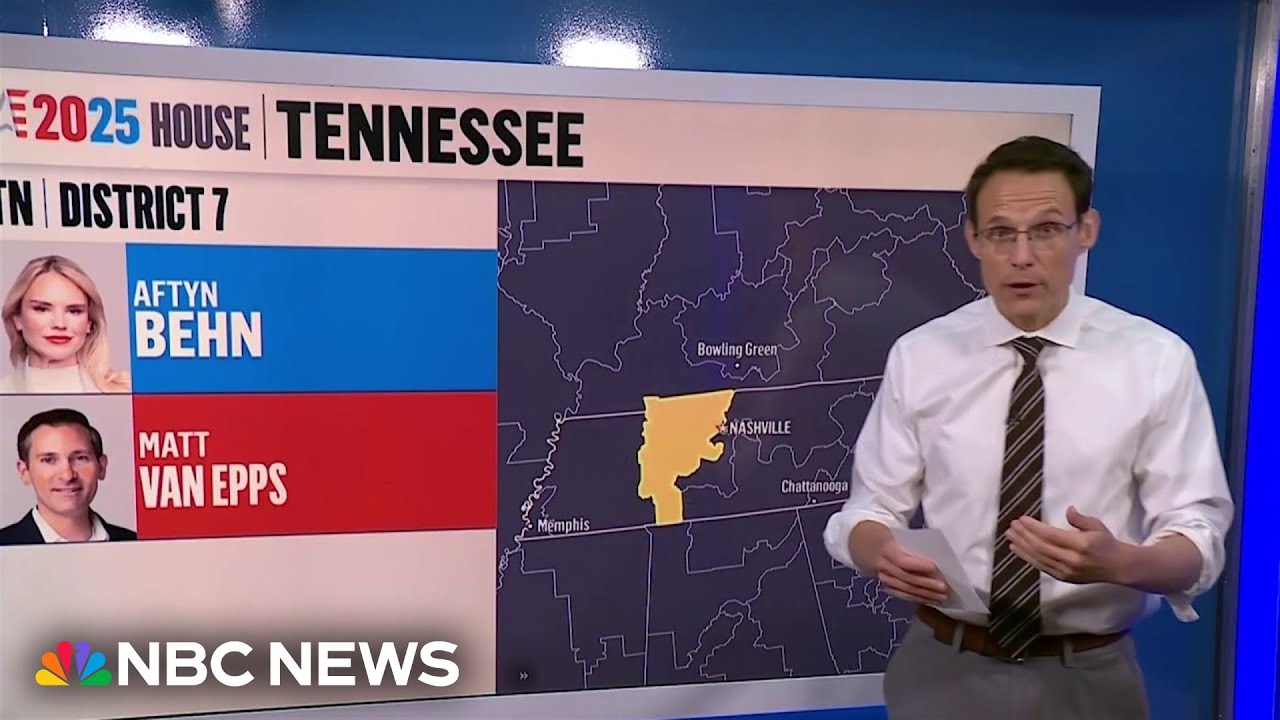 Steve Kornacki explains how a special election in Tennessee could provide midterm clues