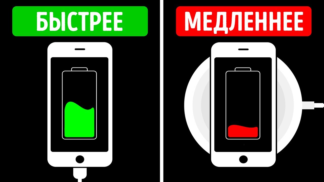 Спешите? Телефон может заряжаться быстрее!