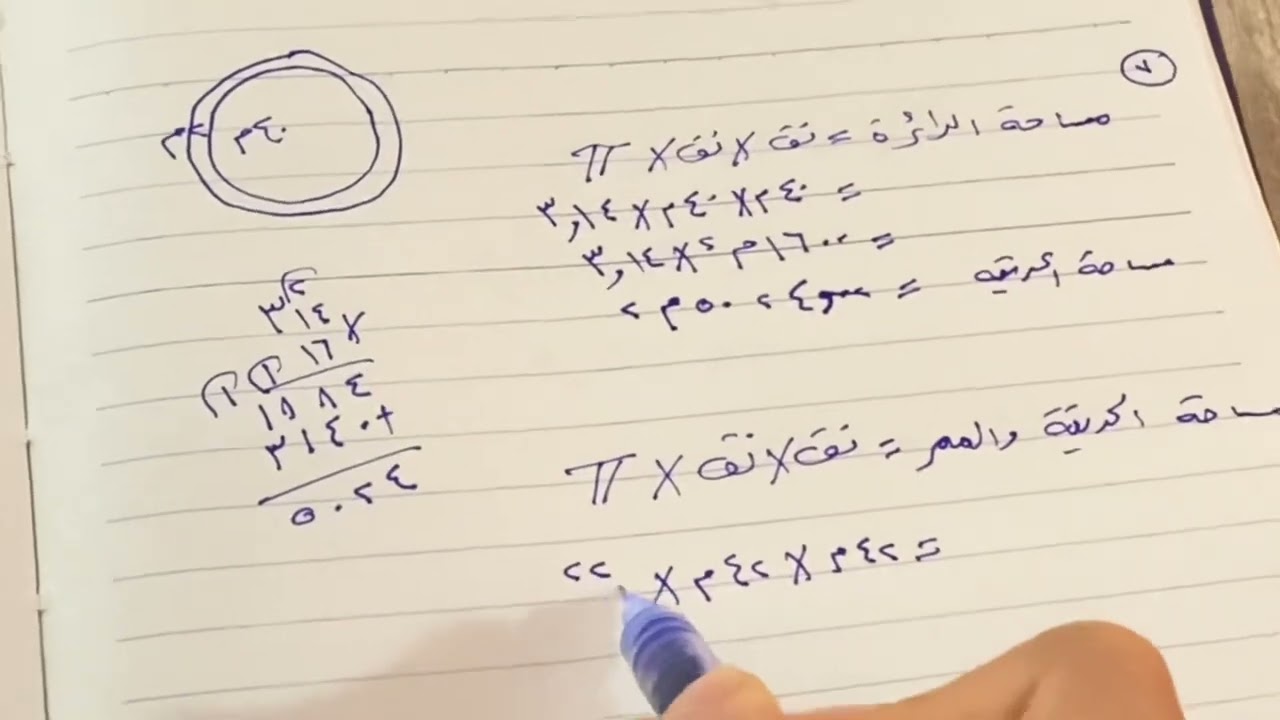 حل تمارين فقرة احل محيط الدائرة ومساحتها ص ١٨٩ رياضيات السادس الابتدائي المنهج الجديد.ست مريم