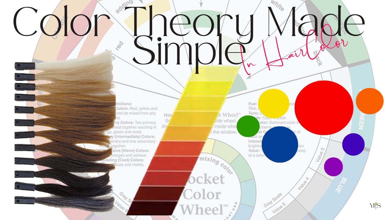 Color Theory in Hair Color