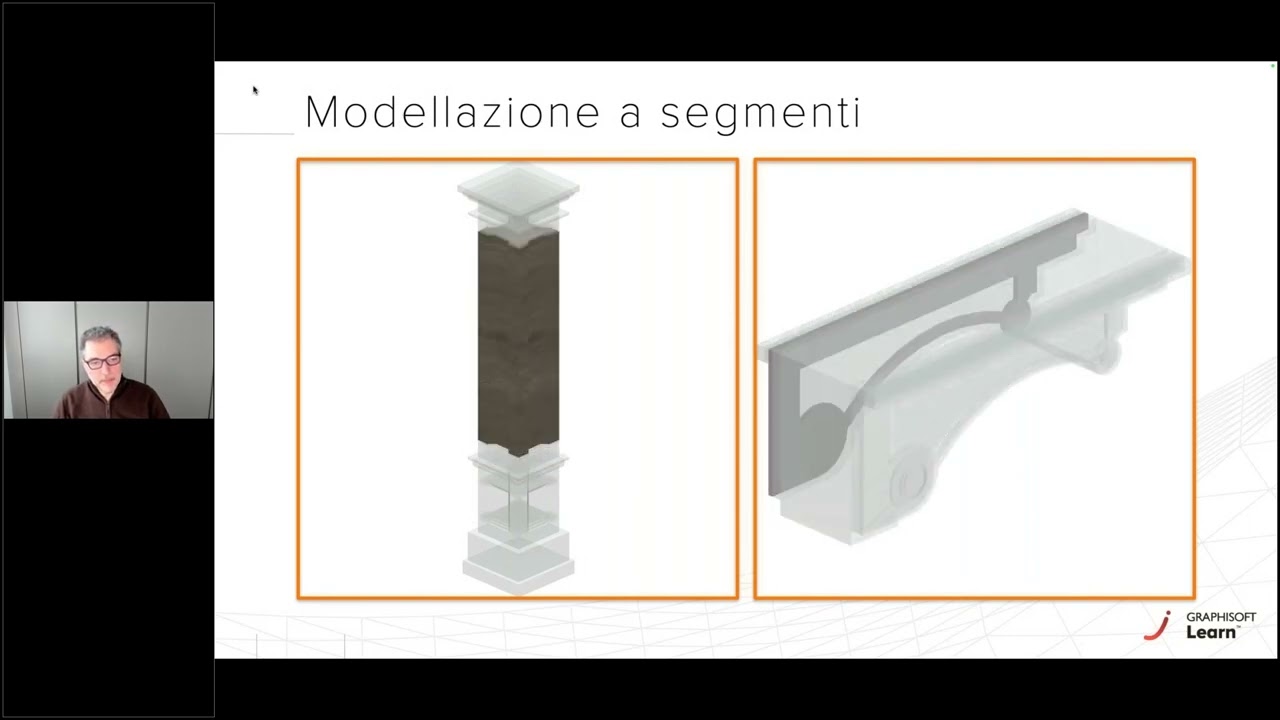 La modellazione tridimensionale con i Profili Complessi