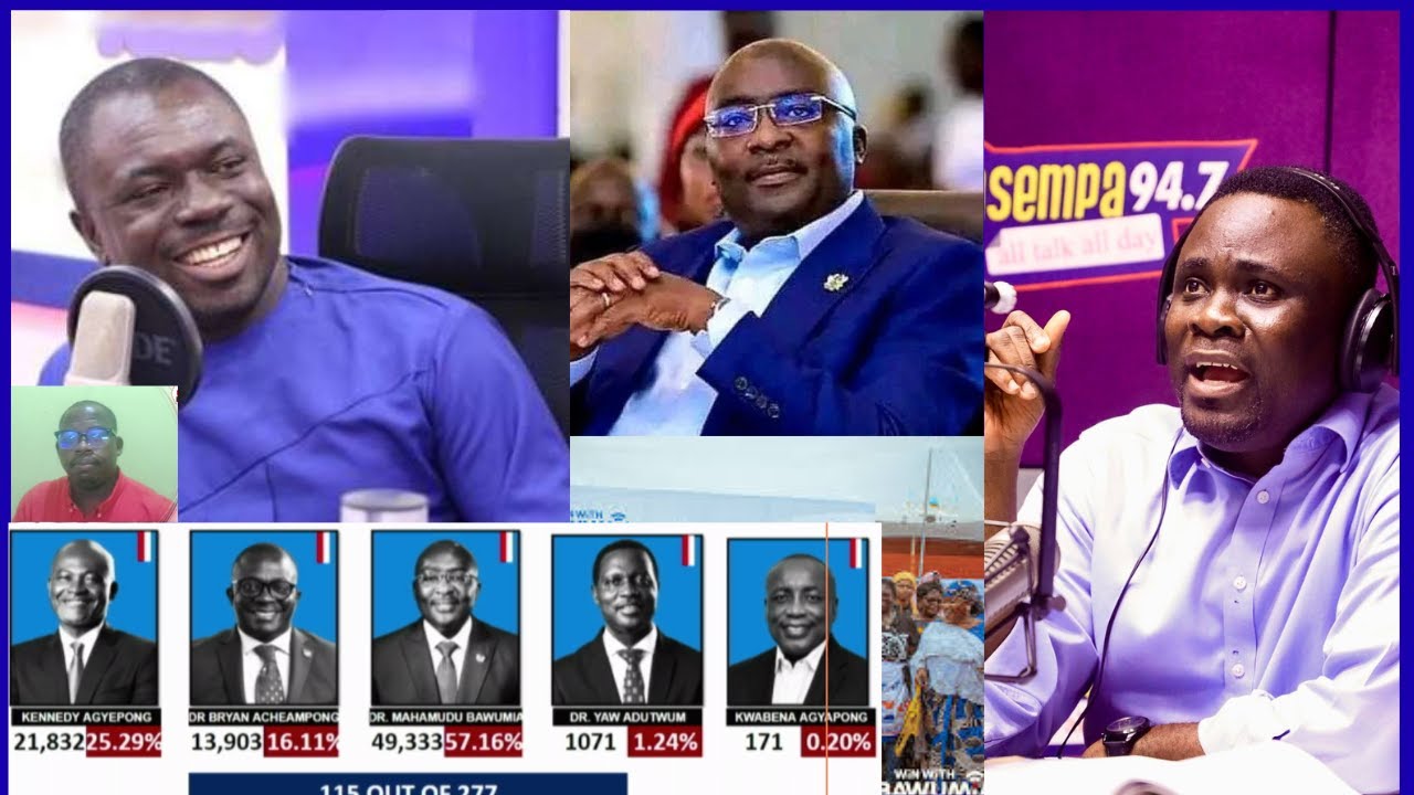 OB I can't believe it,Professor smart Sarpong storms live tv