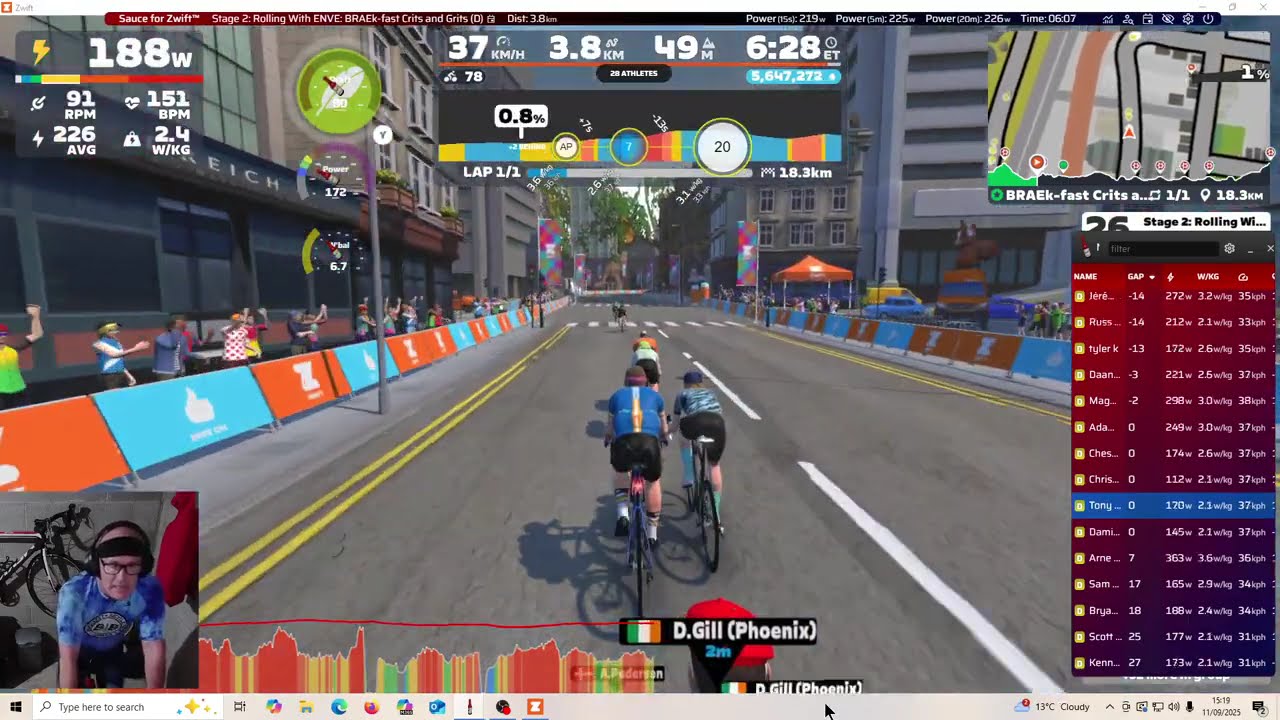 STAGE 2  Rolling With ENVE   BREAk fast Crits and Grits  D  Iin SCOTLAND 210 330  ( 273 my score ) 