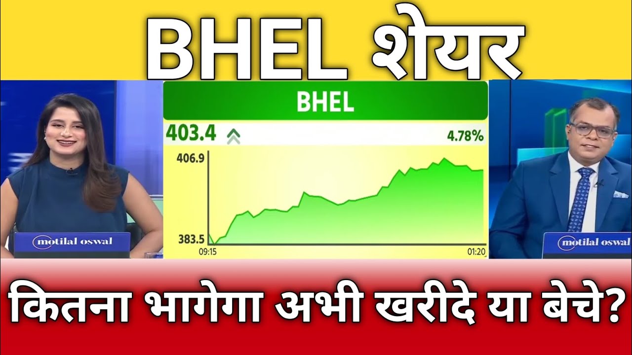 Bhel share latest news, bhel share anelysis, bhel share target, bhel share buy or sell?